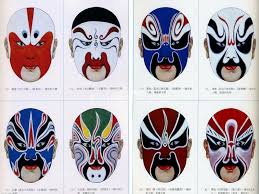 masks of makeup in peking opera