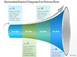 1214 Horizontal Funnel Diagram For Process Flow Powerpoint