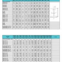 Jindal Steel Beam Weight Chart New Images Beam
