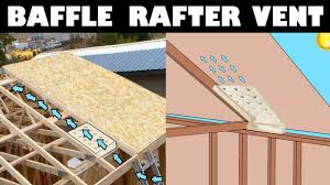 durovent baffle rafter vent