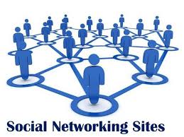 Image result for Social Networking Sites