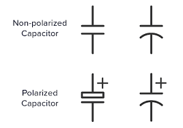 All circuit symbols are in standard format and can be used for drawing schematic circuit diagram the symbols for different electronic devices are shown below. Schematic Symbols The Essential Symbols You Should Know