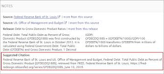 Cite The Data Getting To Know Fred