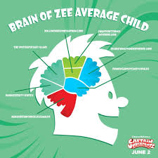 Brain Of Ze Average Child Diagram Captain Underpants