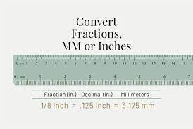 convert inches to mm star print brokers
