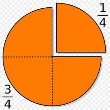 Half Circle Clipart Fraction Chart Number Transparent
