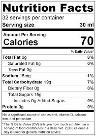 cherry juice concentrate nutritional facts 32 oz bottle