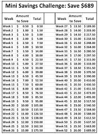 26 Week Money Challenge 5000 Avalonit Net