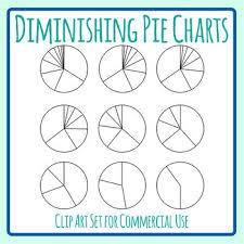 10 To 2 Varying Pie Charts Clip Art Set Commercial Use