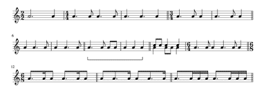If you then do the reverse of the rhythm, you are now playing slowly what you have previously played fast, and so on. Entering One Dotted An One Shorter Note Musescore