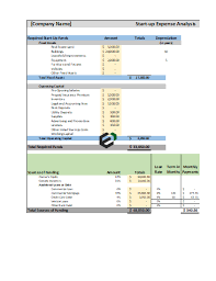 financial projection for startups in excel