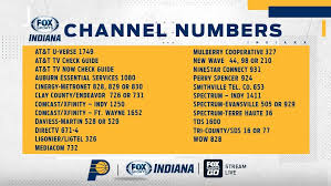 Use this handy tool to find fox sports carolinas channel numbers on your television provider. Fox Sports Indiana On Twitter You Can Find Channel Numbers For Tonight S Pacers Game Below We Re On The Air Now