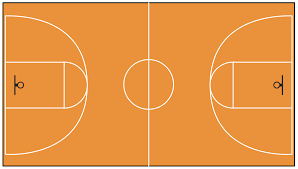 Basketball Solution Conceptdraw Com