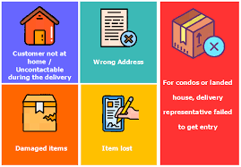 tips to avoid failed deliveries lazada