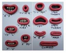 Phoneme Mouth Chart From The Creators Of Wallace And