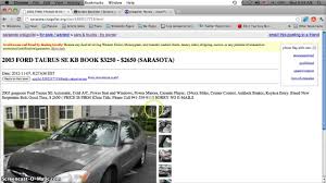 Try the craigslist app » android ios cl. Craigslist Florida Cars And Trucks By Owner