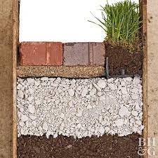 Build A Beautiful Brick Path Or Patio
