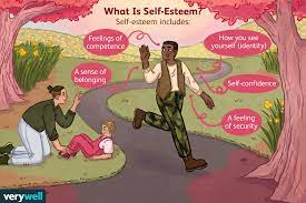 self esteem influences traits and