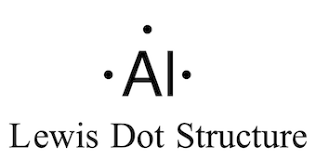 the lewis dot structure for aluminum