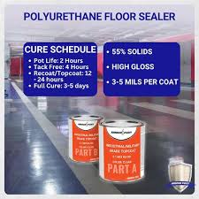 poly sealer gloss 2 part epoxy interior