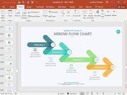 flowchart in powerpoint with templates