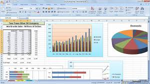 Budget Planning Templates For Excel Finance Operations Office 2007