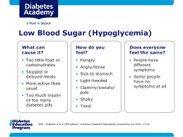 Low Blood Sugar Hypoglycemia Diabetes Daily
