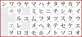 Katakana Dive Into Japan