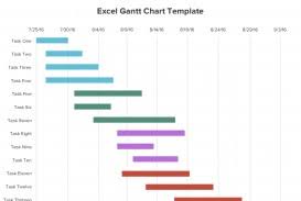 012 Usehis Free Gantt Chart Excelemplate Project