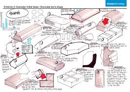 They generate and record design ideas through describing, drawing, modelling and/or a sequence of written or spoken steps. Admin Choc Bar Ppt Download