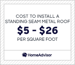 2021 cost of standing seam metal roof
