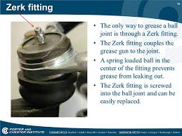 Image result for Shock absorbers Grease Zerk Fittings
