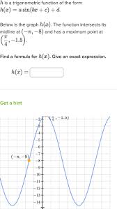 graph sinusoidal functions phase shift