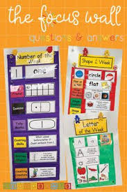 Shop for bulletin boards in office products on amazon.com. 200 Bulletin Board Ideas Bulletin Boards Elementary School Classroom School Classroom