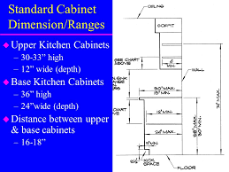 When installing kitchen cabinets, it's easiest to install the upper wall cabinets first; Type And Classification Terms Material Size Of Cabinets Ppt Download