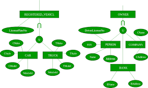 GeeksforGeeks gambar png