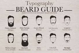 Bearded Typography Charts Beard Guide