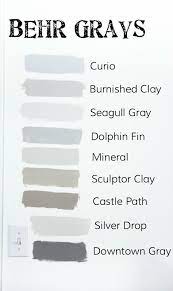 How To Choose The Perfect Gray Paint