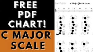 c major sax scale s free