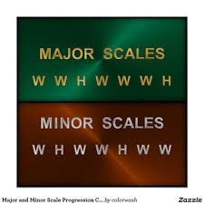 Major And Minor Scale Progression Chart Zazzle Com Music