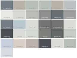 Exterior Grey Paint Colours Deals