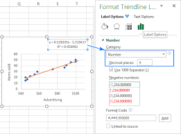 How To Add Trendline In Excel Chart