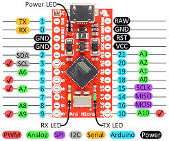 Arduino nano has similar functionalities as arduino duemilanove but with a different package. Pro Micro Fio V3 Hookup Guide Learn Sparkfun Com