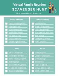 Creating a family reunion itinerary will enable all of your family members to plan other activities outside of the scheduled reunion activities. 14 Fun Virtual Family Reunion Ideas Games Activities