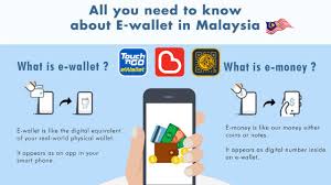 Just go to somewhere has touch 'n go ewallet service to my life gets better with e wallet. Malaysia E Wallet Merchant Home Facebook