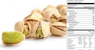 pistachio nutritional value articles