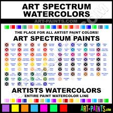 Art Spectrum Colour Chart Colour Chart For Art Spectrum Oils