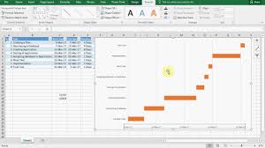 How To Create A Gantt Chart On Ms Excel Video Tutorial