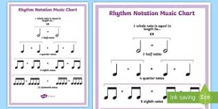 Rhythm Music Teaching Resources