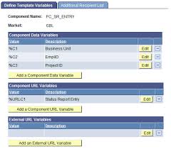 Defining Template Variables